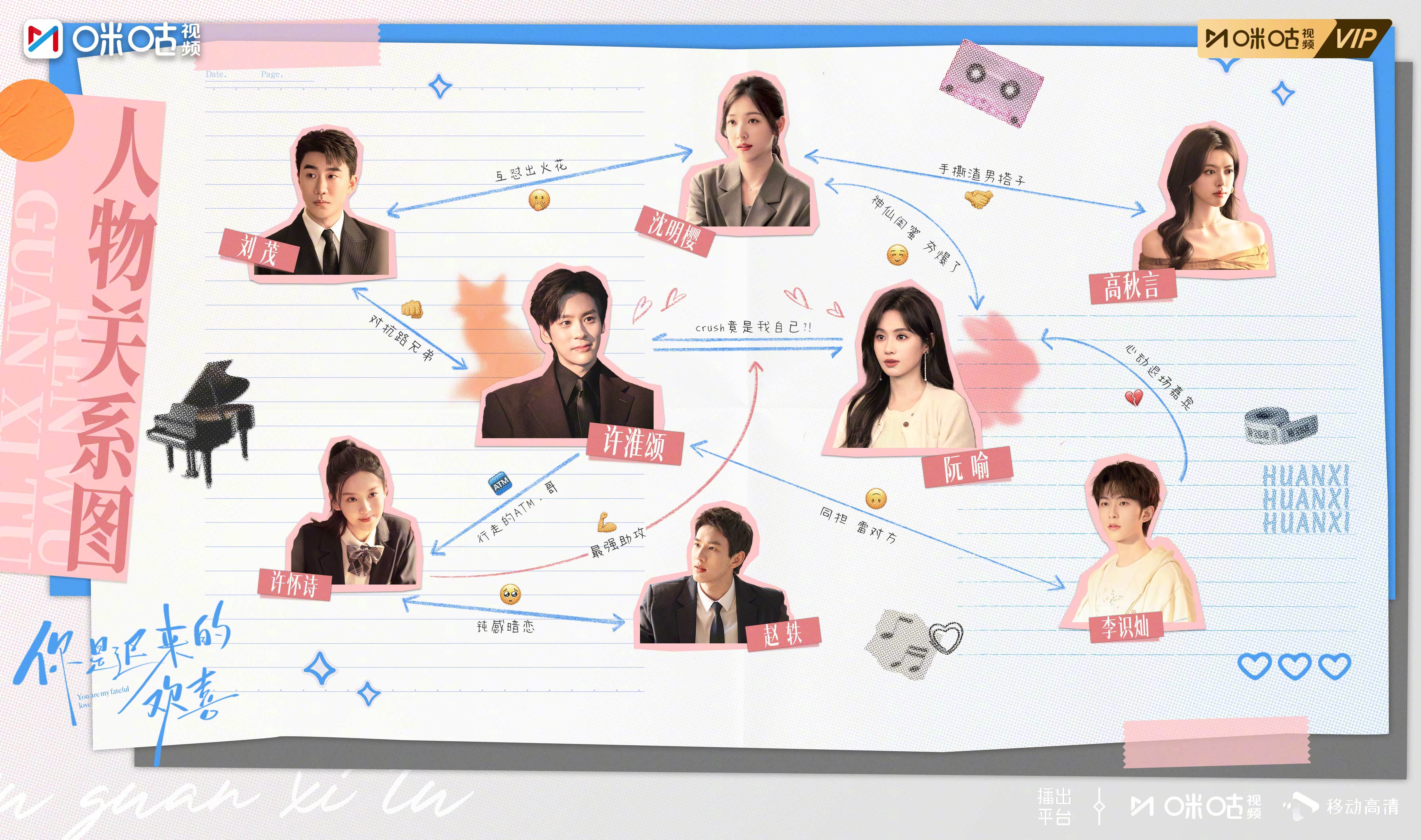 #上咪咕看你是迟来的欢喜##你是迟来的欢喜开播#  人生轨迹交错，故事由此发生。