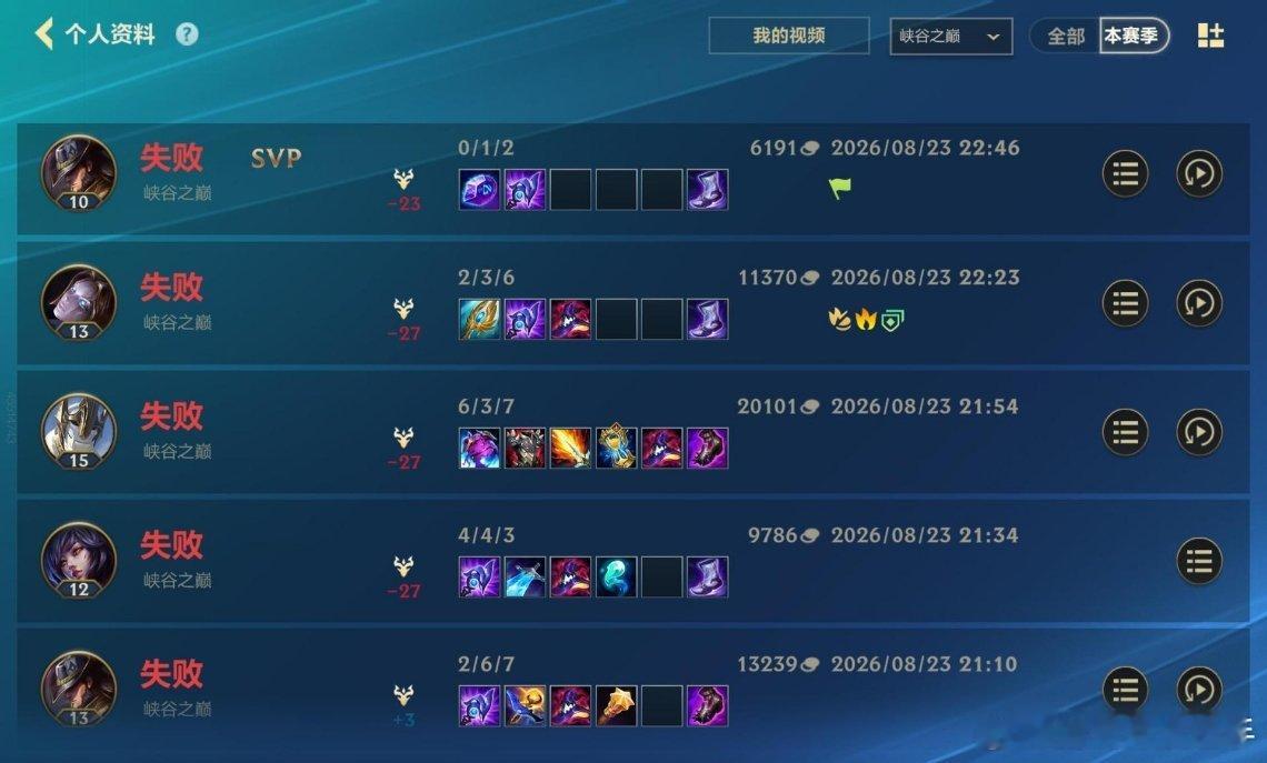 这样怎么拯救啊？怎么打都不行lol手游时空回溯LOL手游科加斯来了