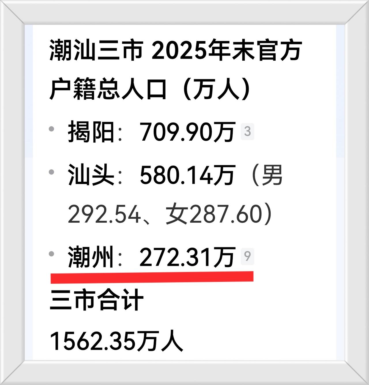 实事求是，历史语言和文化就是这样。

有多少揭阳人就有多少人说揭阳话和使用揭阳文