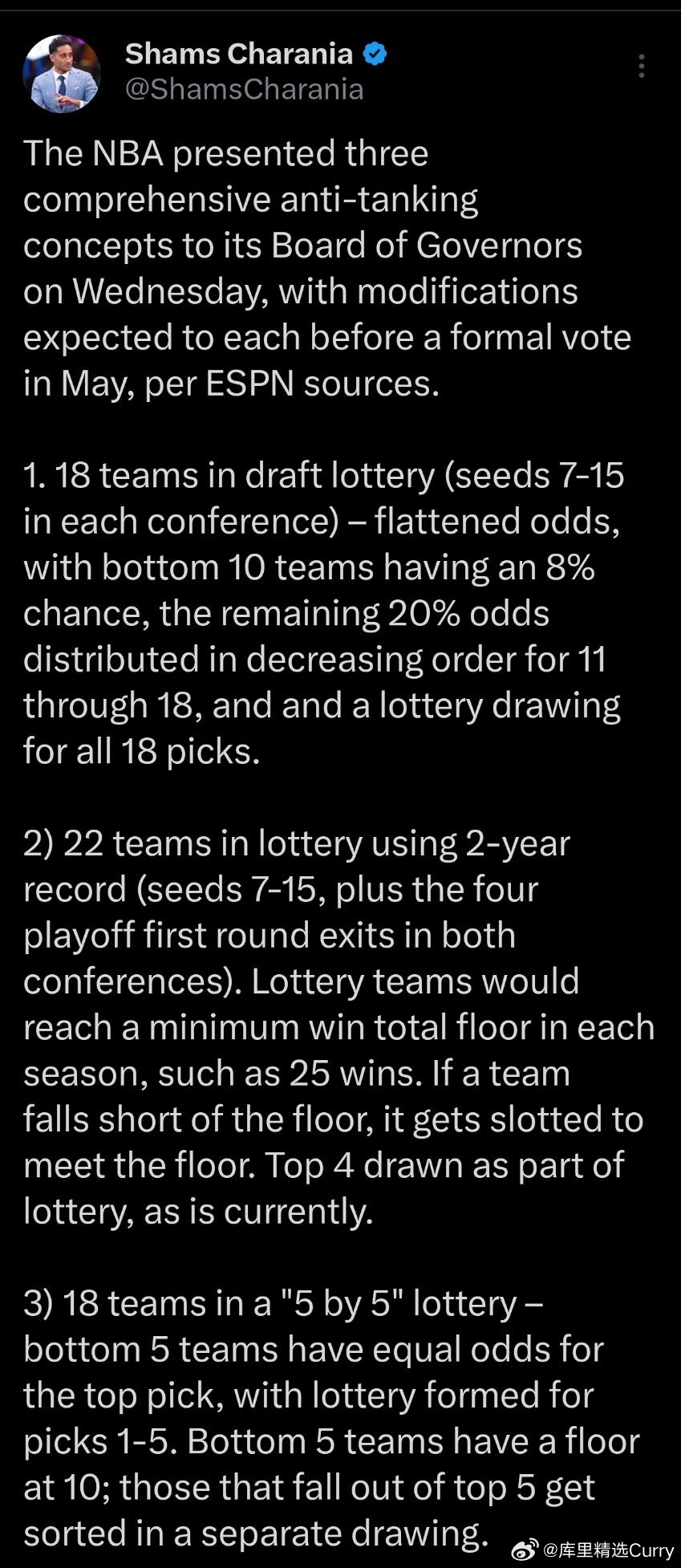 反摆烂重磅进行！Shams：NBA今天向董事会提交了三套全面的“反摆烂”改革方案