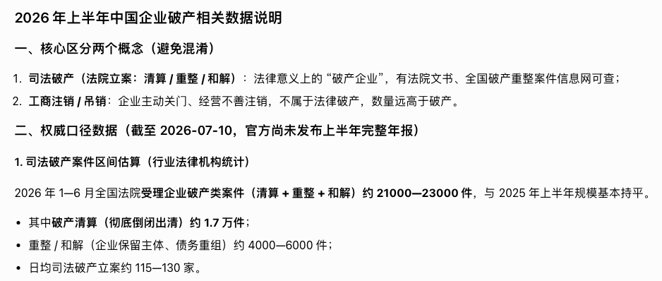 日本上半年超5000家企业破产 出现这样的关于日本企业破产的词条，目的当然是和中