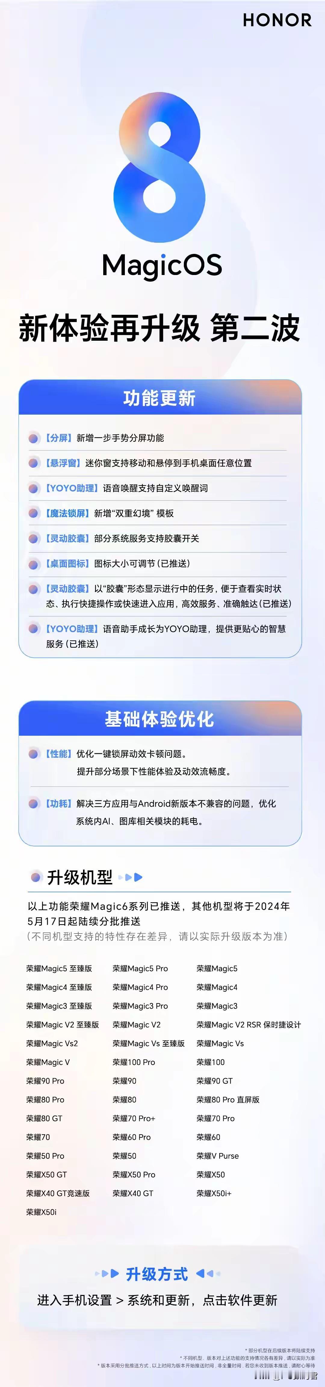 荣耀Maigc8.0新版本升级多了什么体验
    Maigc6系列更新了一个新