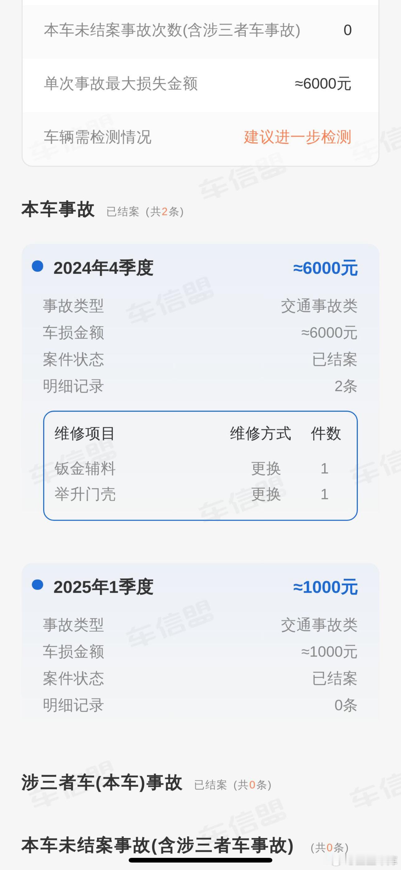我刚差点跟理想L6车主吵起来了昨天跑江夏上门评估的来回跑100公里出发前给我报的