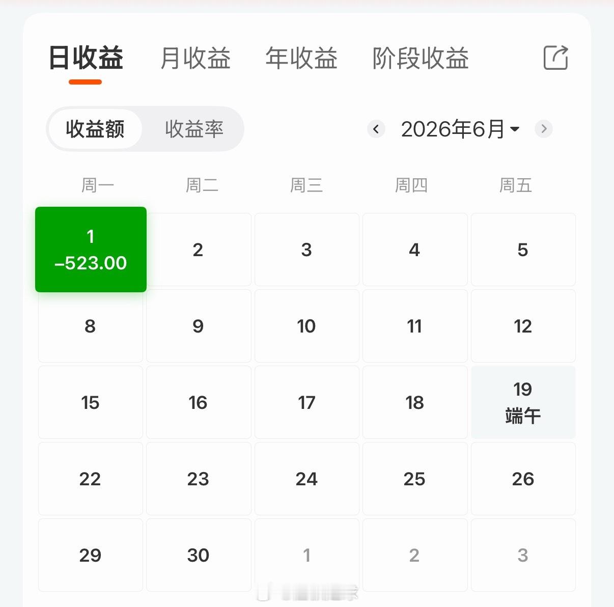 a股 ……… 重庆