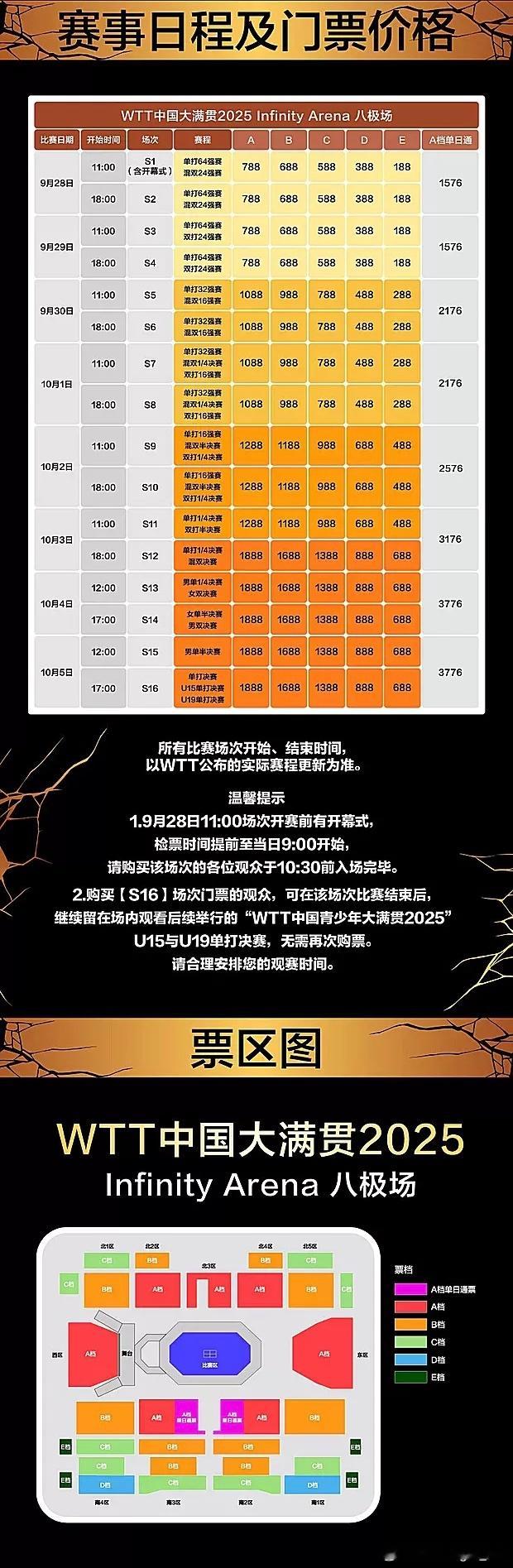 WTT中国大满贯2025八极场、二号馆 赛事日程及门票价格大满贯球迷公园门票68