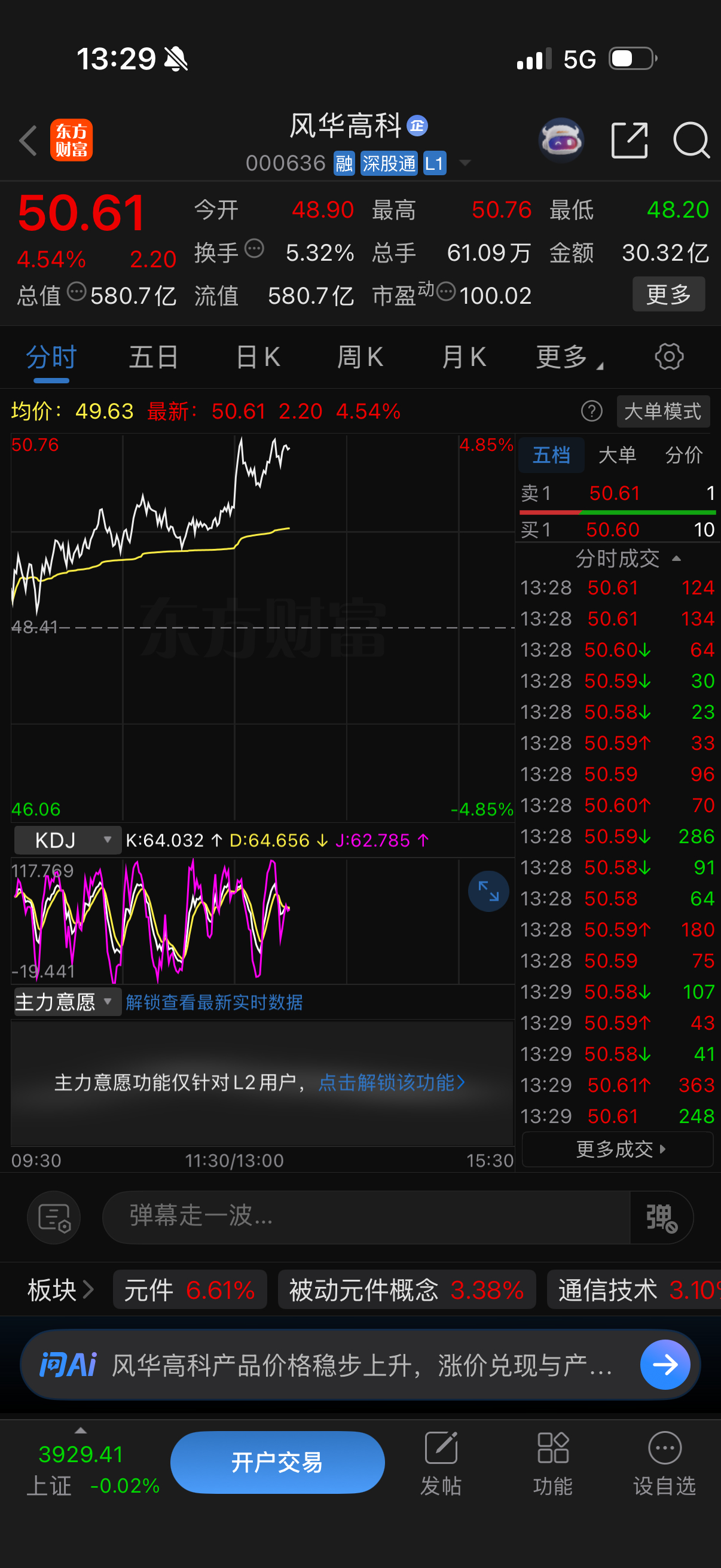 风华少年来个涨停可好？ ​​​