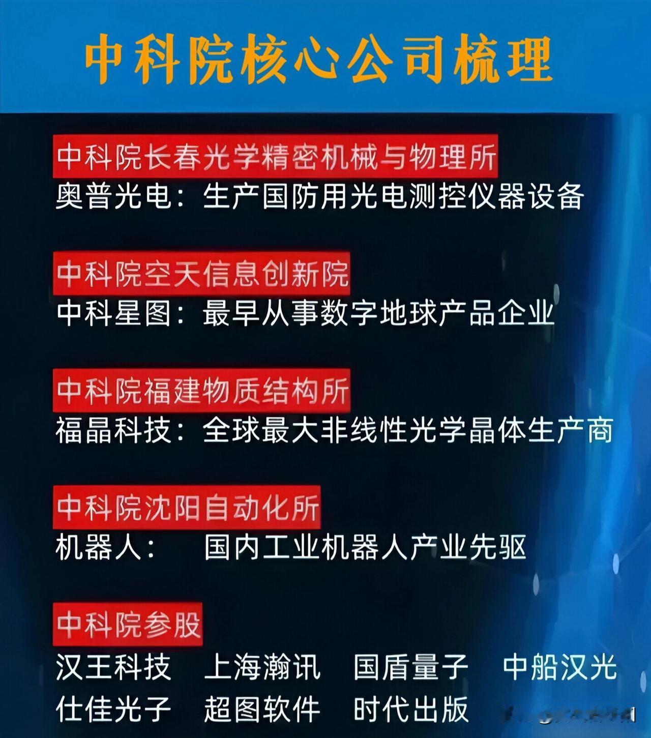 中科院控股的七大A股硬核科技公司:
中科曙光
中科信息
中科软
中科星图
奥普光