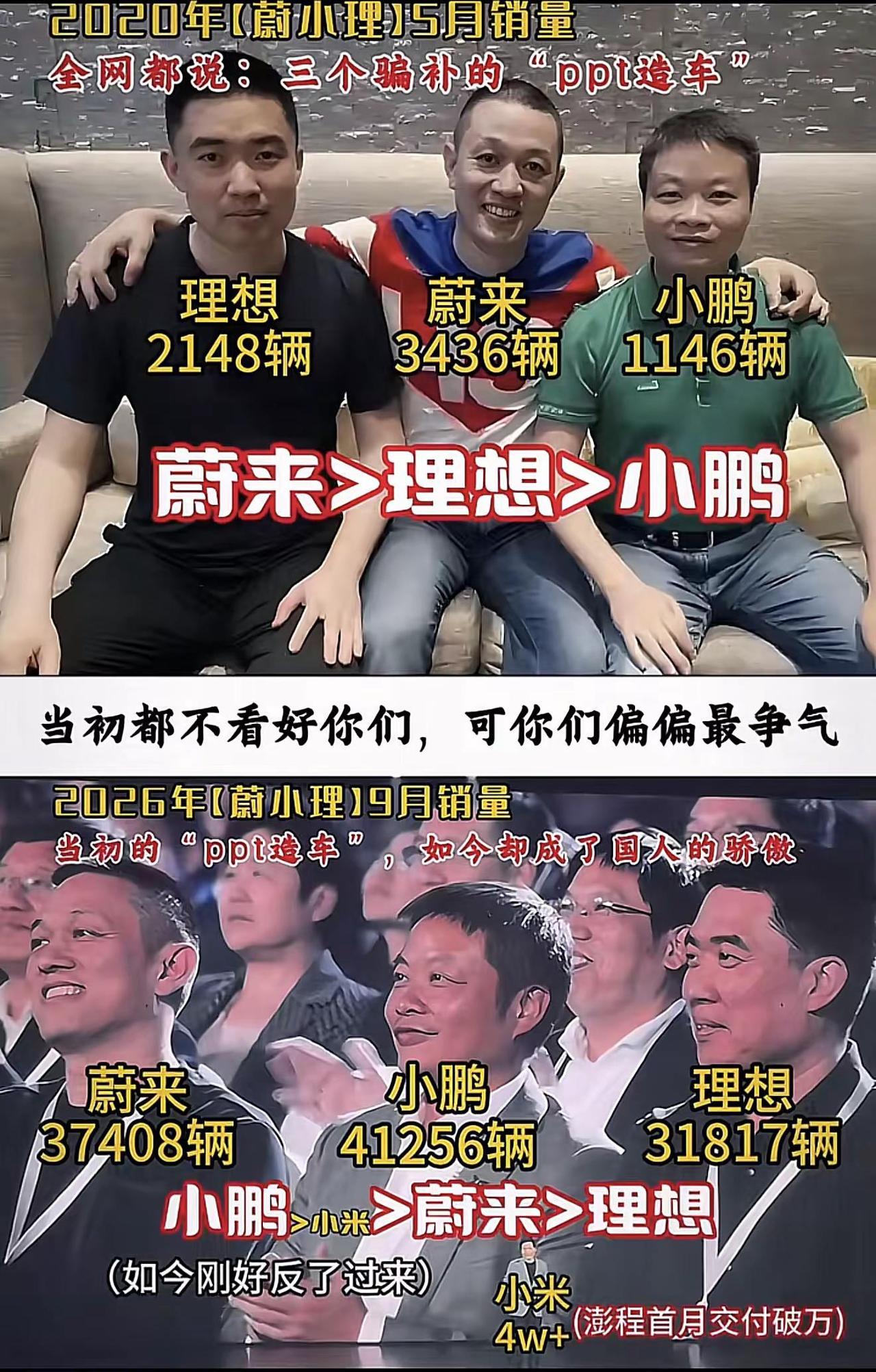 当初都不看好你们，可你们偏偏最争气！小鹏9月交付新车41256台  小鹏汽车  