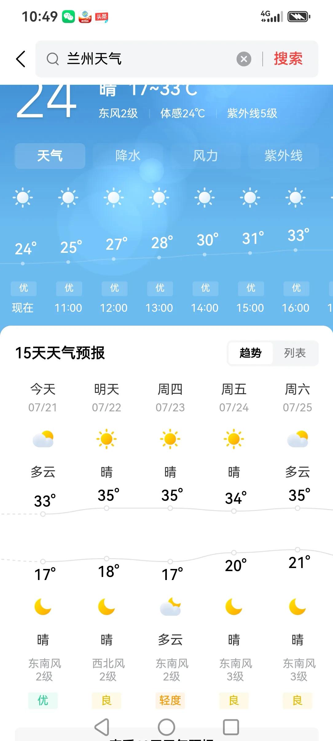 原来甘肃兰州的夏天也热，都三十多度了，加之甘肃的绿化没有那么好，相对沿海地区，内