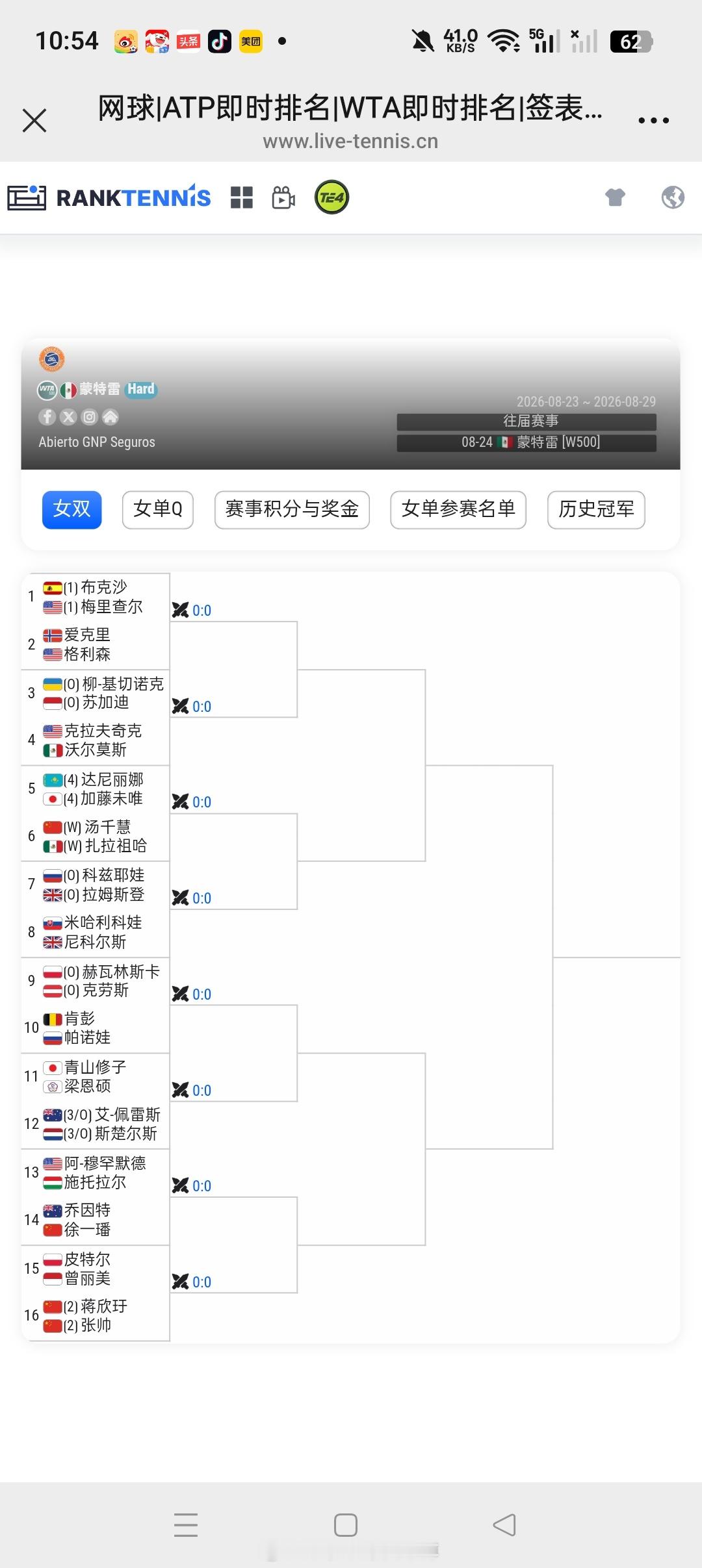 wta小花小草资讯【蒙特雷WTA500】女单正赛签表张帅🇨🇳/蒋欣玗🇨🇳