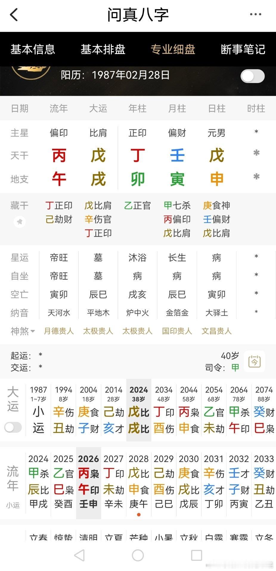 这个月去世了应该用神是金 