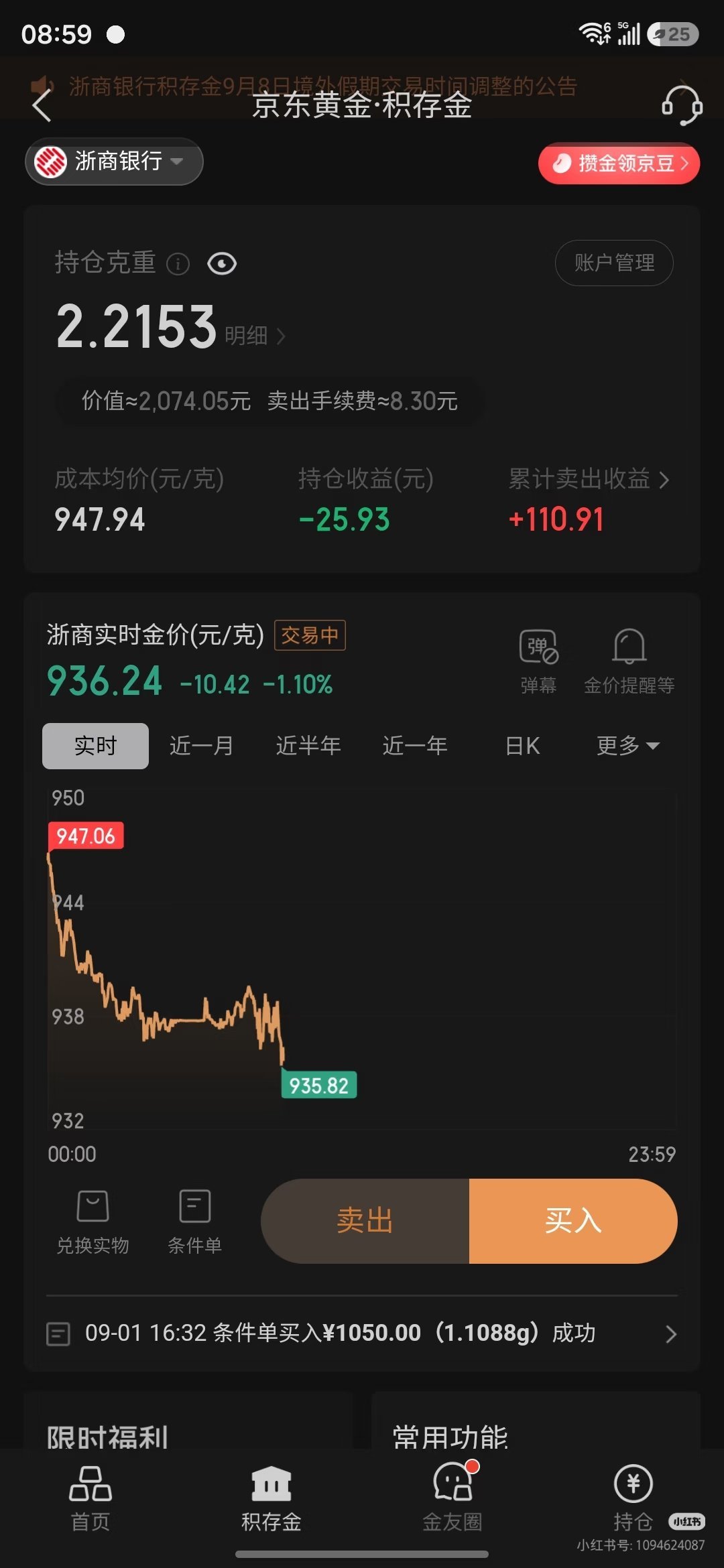 今天的黄金一路看着要下930去了，不犹豫，还是跟着自己节奏走，到了930接着补，