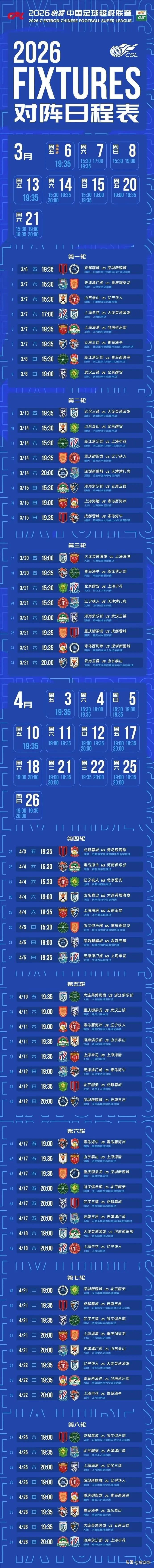 新赛季中超前八轮赛程，泰山队首战辽宁铁人