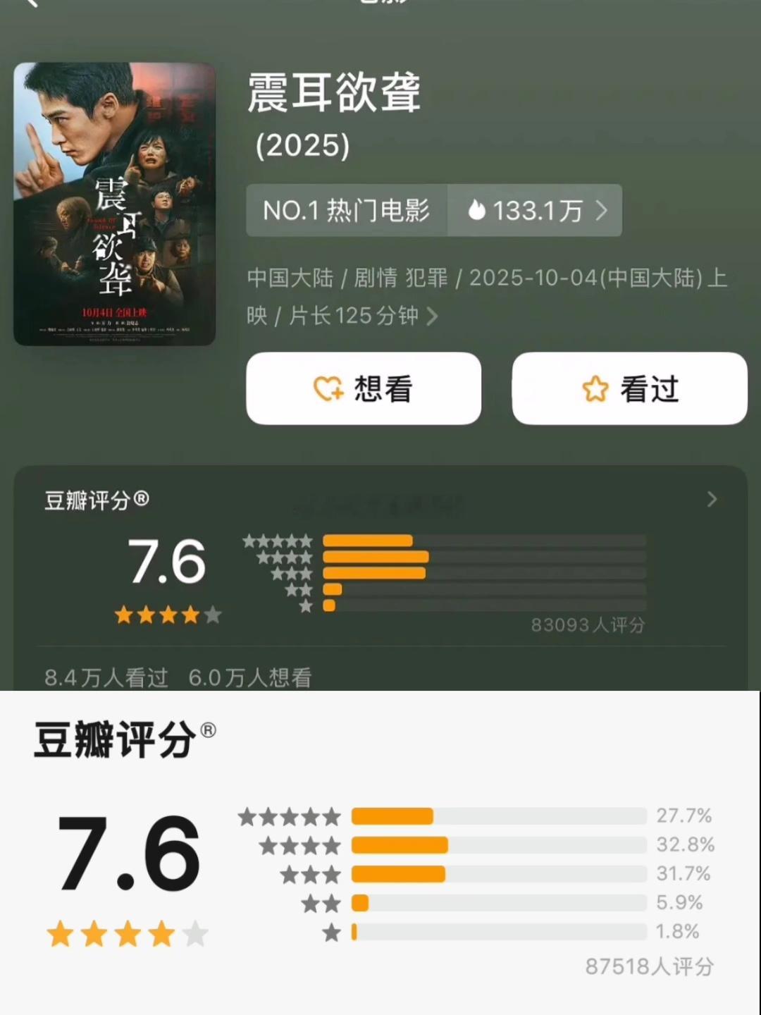 檀健次《震耳欲聋》豆瓣开分7.6分 ​​​