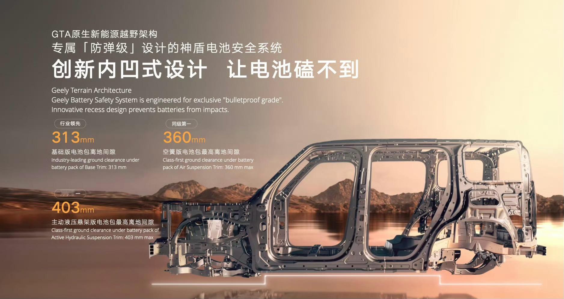 吉利汽车在上饶综合试验场正式发布AI新能源越野技术，同步推出全球品质验证体系，整