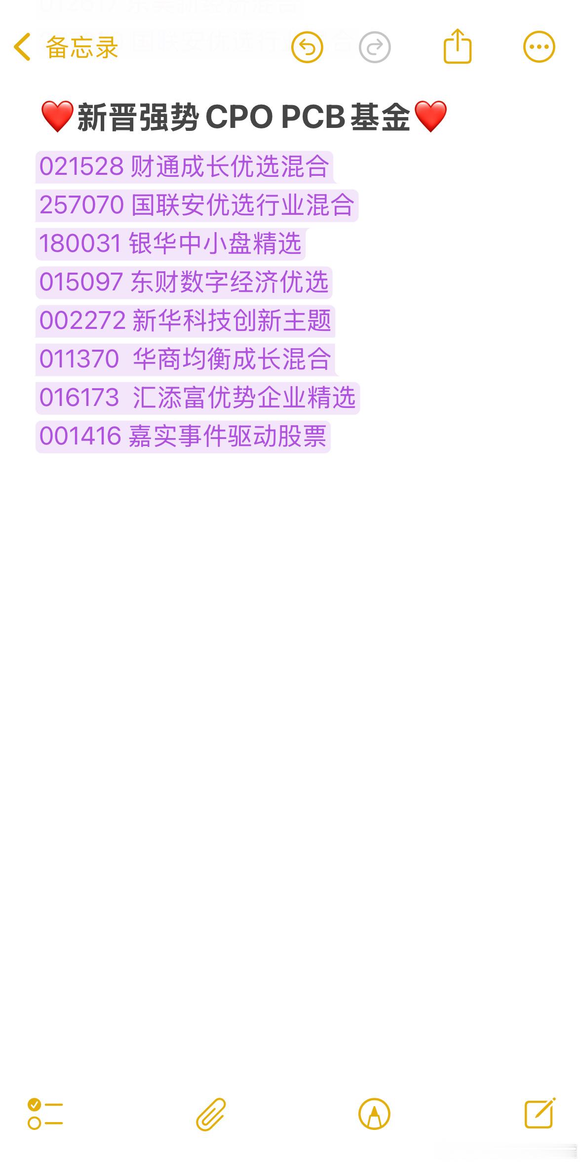 新晋强势CPO基金，收到请回复。基金