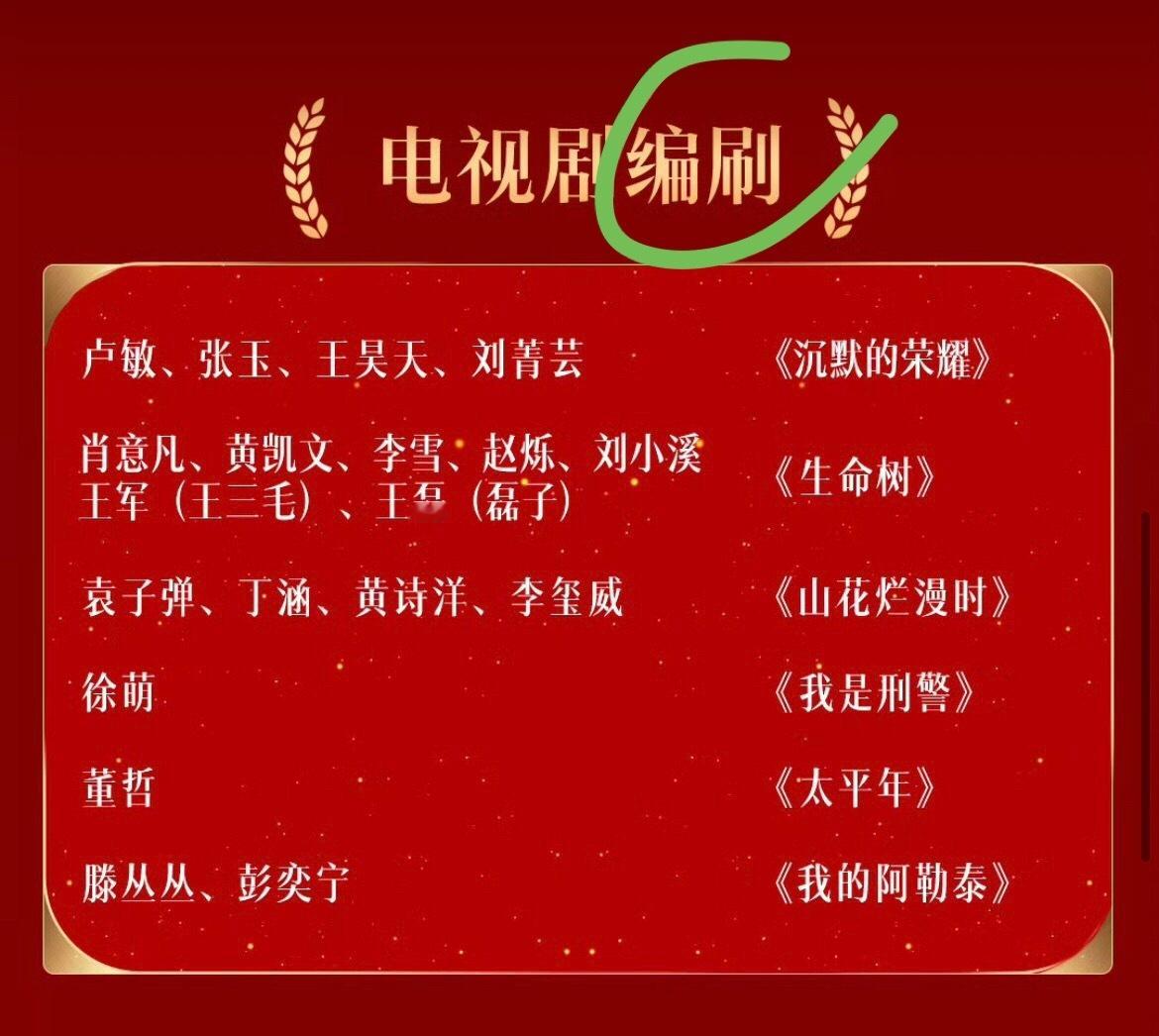金鹰奖提名名单最佳编刷是什么啊😂 