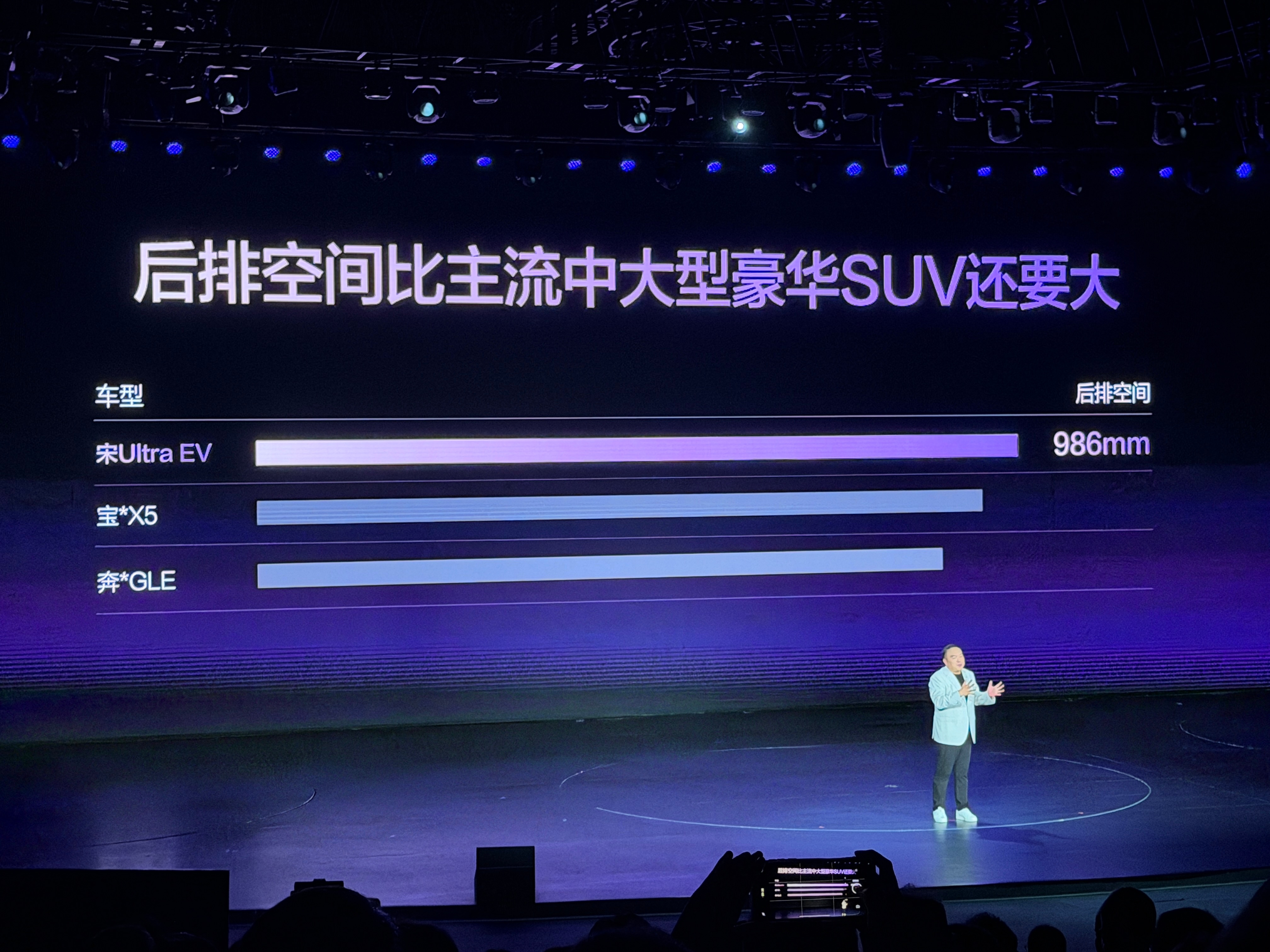 宋Ultra EV配备云辇C加预瞄系统。这次还做了防晕车功能，纯电续航里程达到7