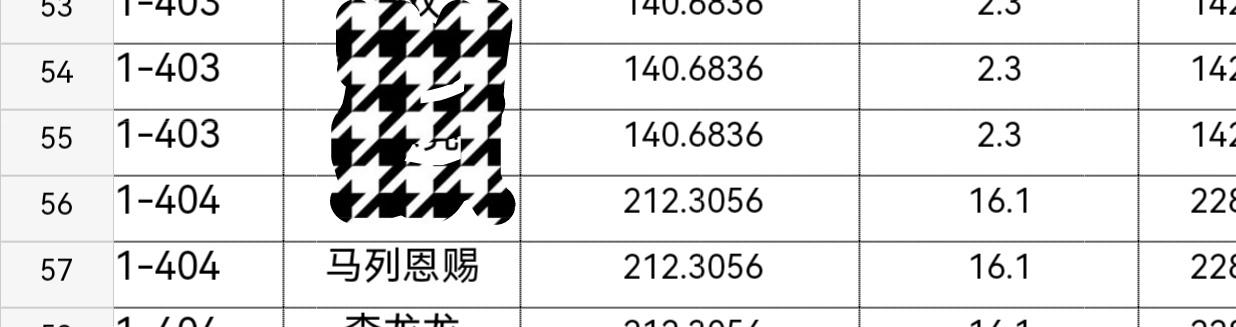 给孩子起名字，跟孩子父母、家庭的文化背景密切相关，父母的个人喜好也会有决定性的影