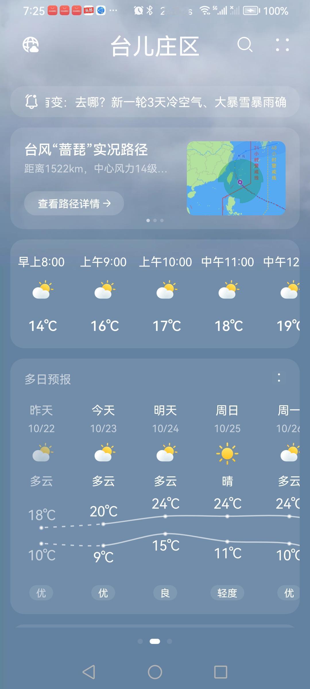 “10.23”周五。天气预报早报“多云”。气温9—20度。