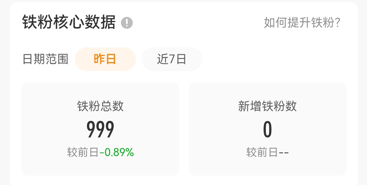 呼。红b你自由了 