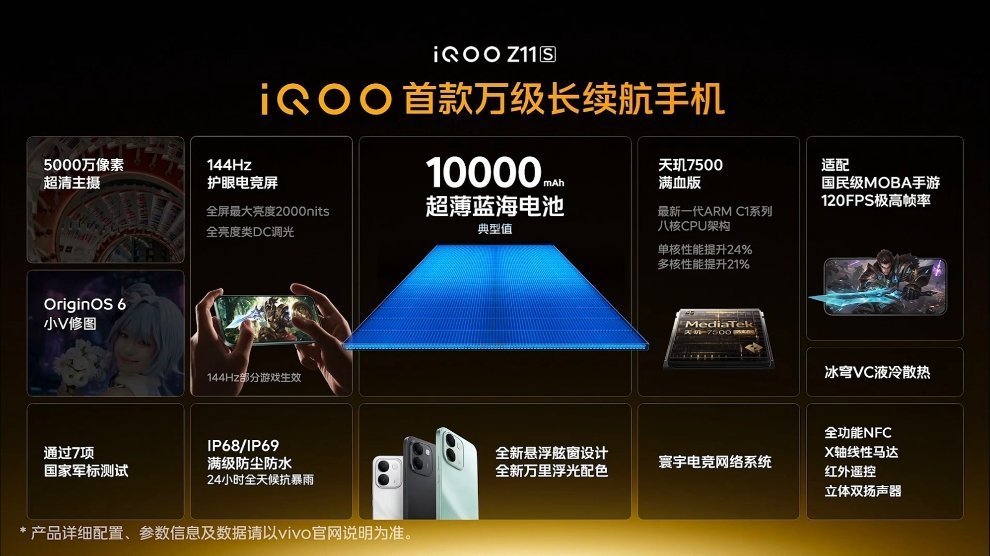 还有一款 iQOO Z11S，iQOO首款万级长续航手机，这几天测试了一下续航，