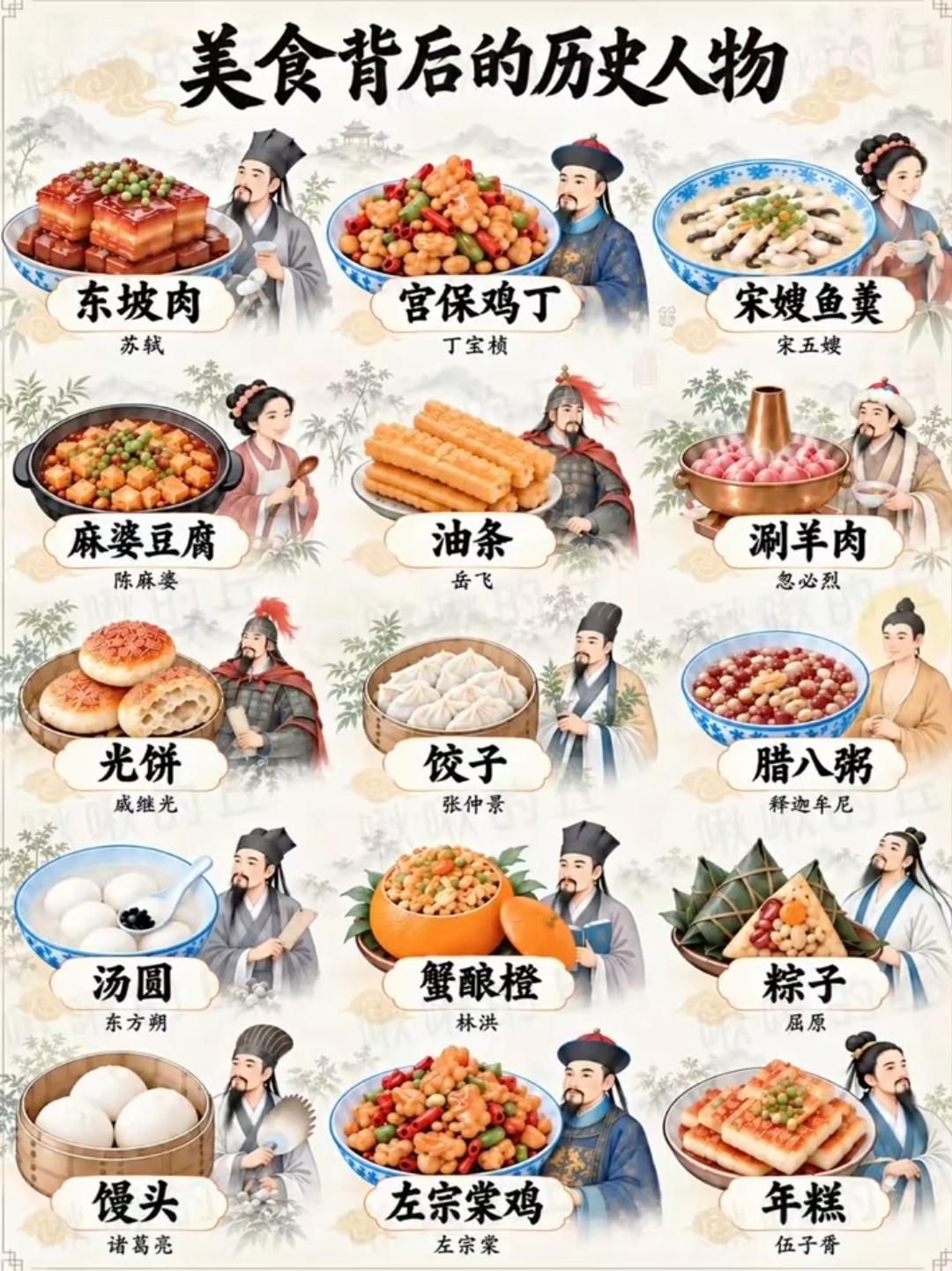 中华民族15大美食和15大名人的关系！
1.东坡肉（苏轼）：《东坡文集》载其黄州