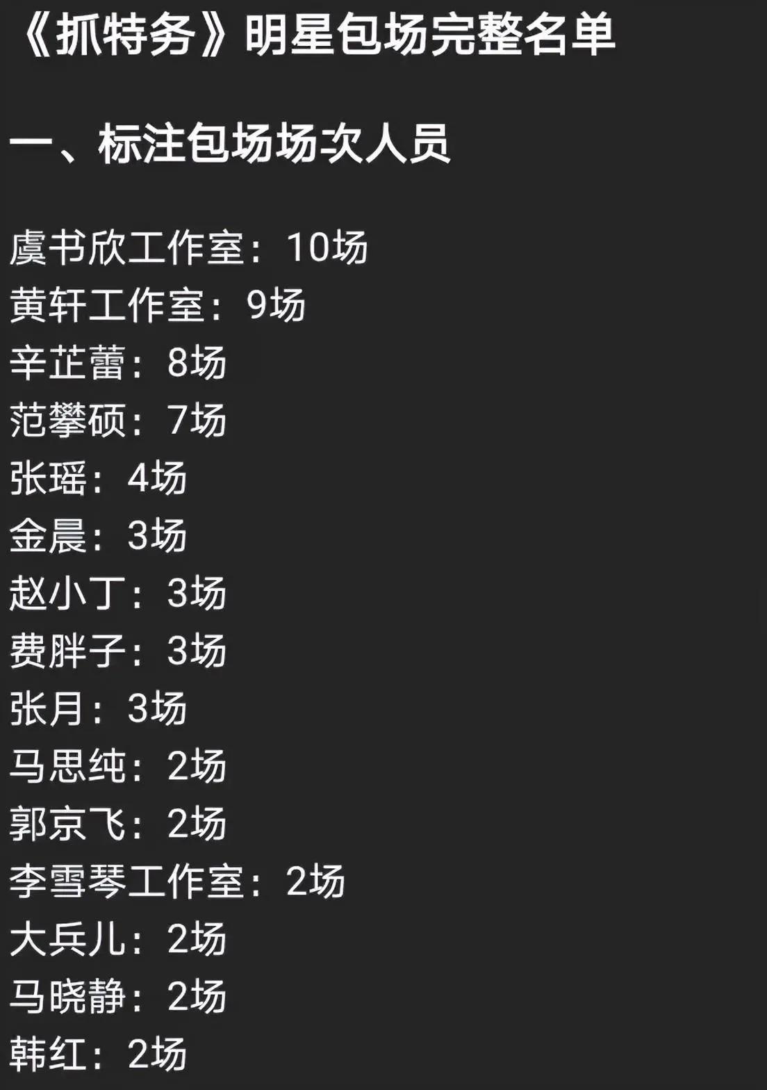 明星扎堆包场？这个方法不错，
好处一套一套的：
不用砸大钱到处宣传推销，不用揪着