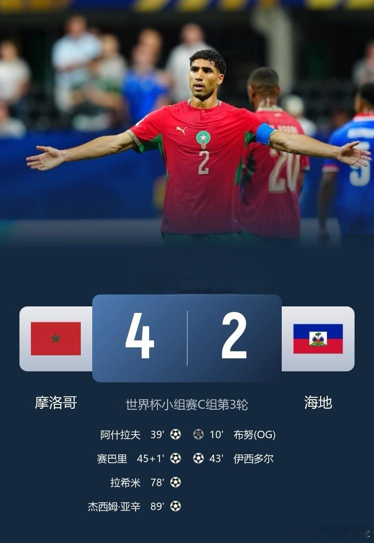 【逆风翻盘·摩洛哥4-2逆转海地！小组第二昂首晋级，海地悲情三连败】🇲🇦世界