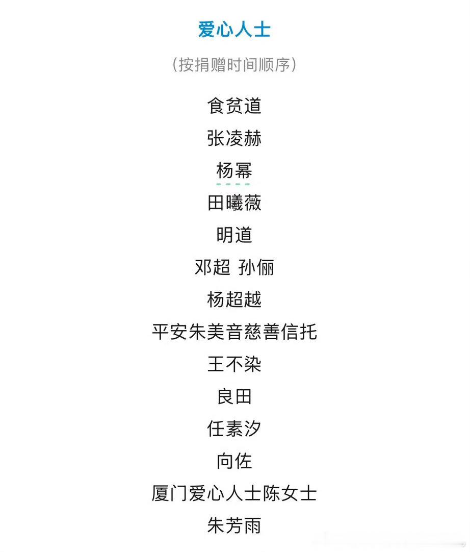 养权重❗❗❗一切都是为了阳光信用  毕竟好久都没怎么涨了  一起保护大自然  与