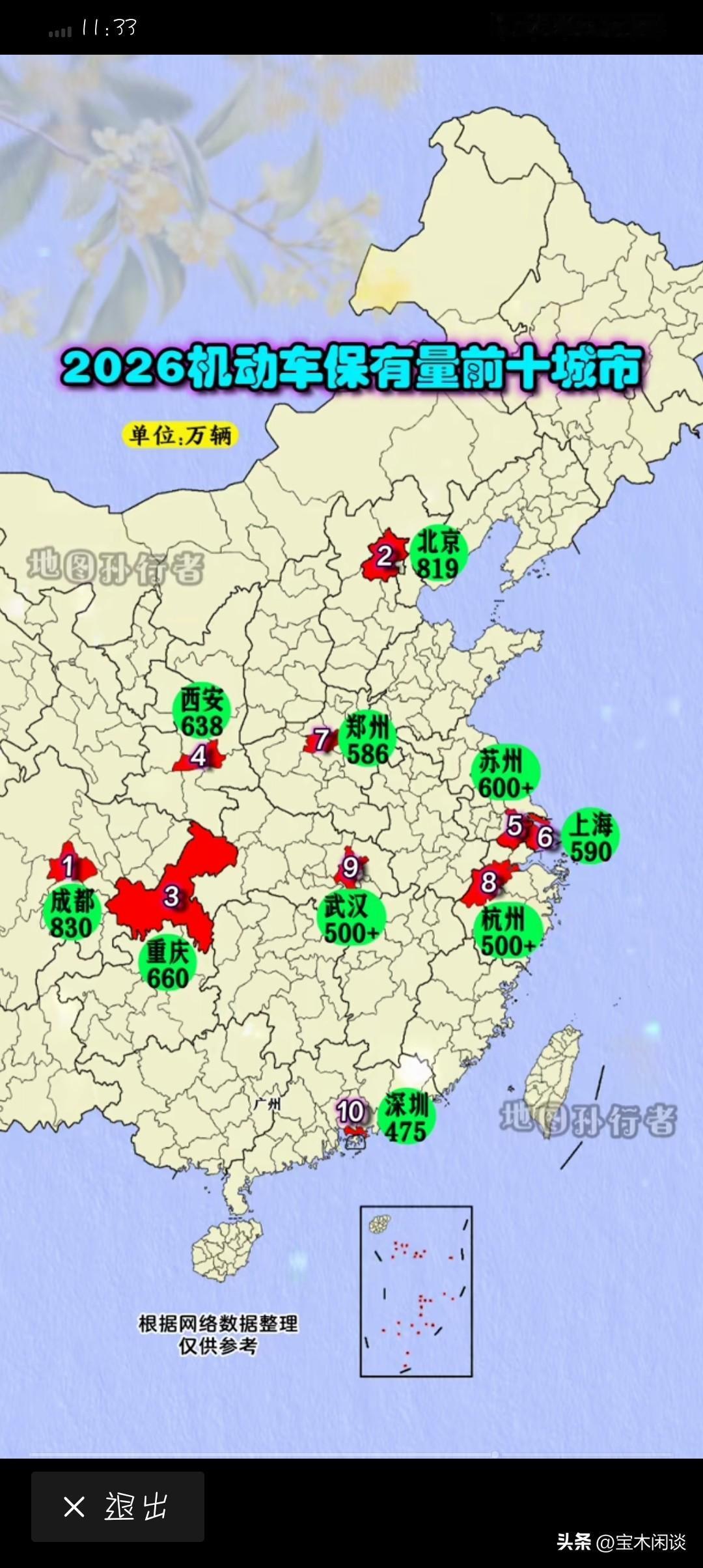 这回，长沙不说话了，连广州也闭嘴了。成都横空出世，冠压群雄，硬生生让北京退到了亚