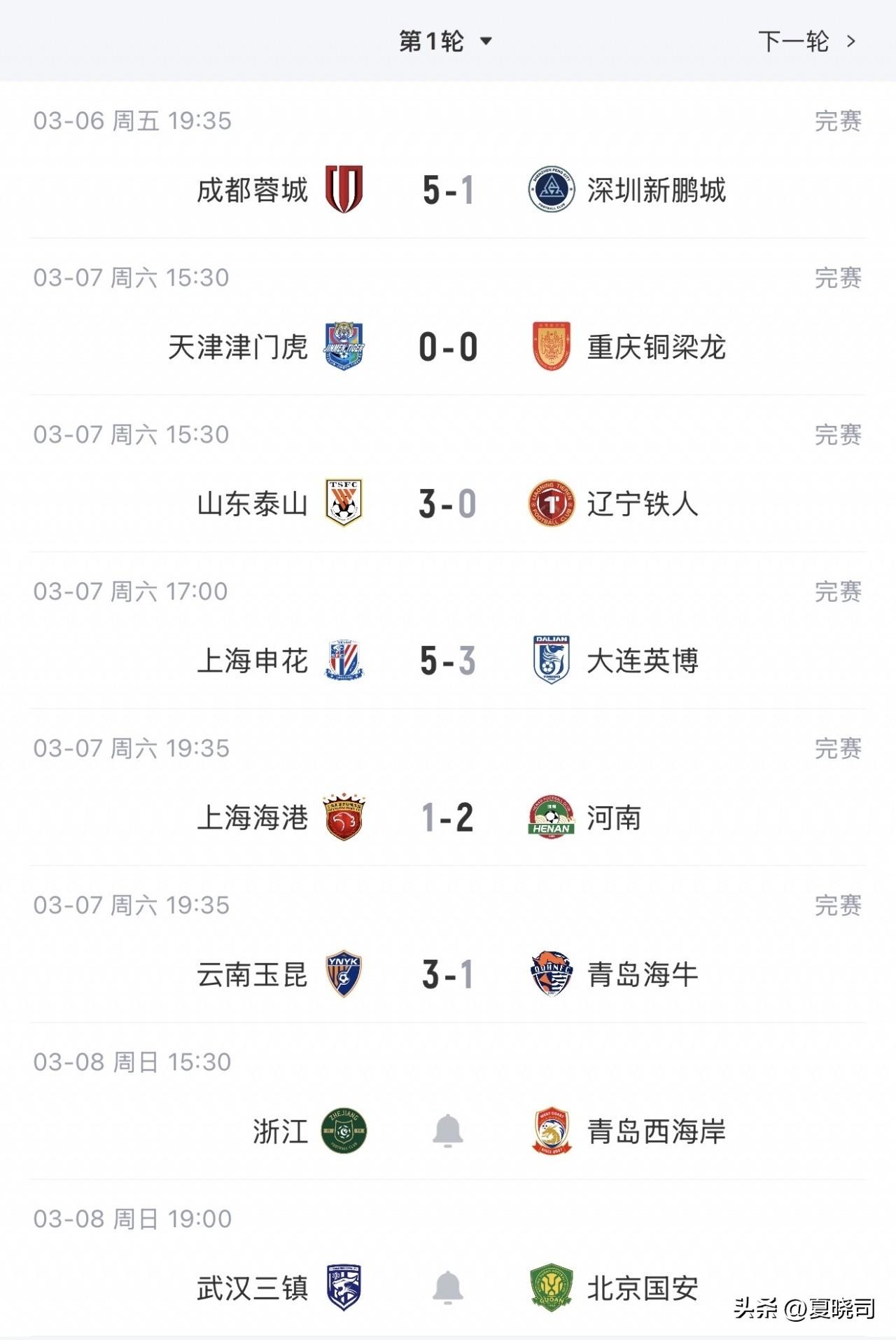 中超首轮，海港输给了河南，泰山3:0辽宁，还有哪场，让你觉得意外？