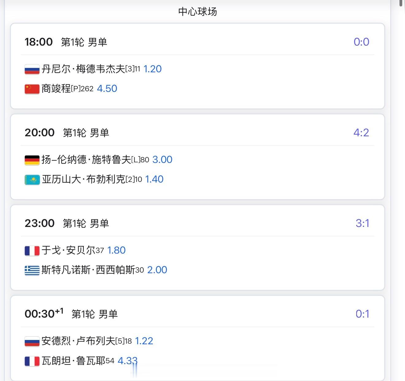 【今日比赛赛程+直播赛程】18:00商竣程vs梅德韦杰夫+10:00张帅vs乐普