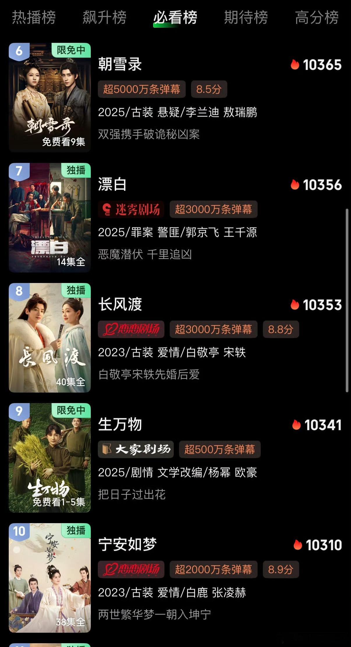 生万物剧情跟着热度飙起来了这剧情群像真的是太鲜活了[期待][期待]每一集的含金量