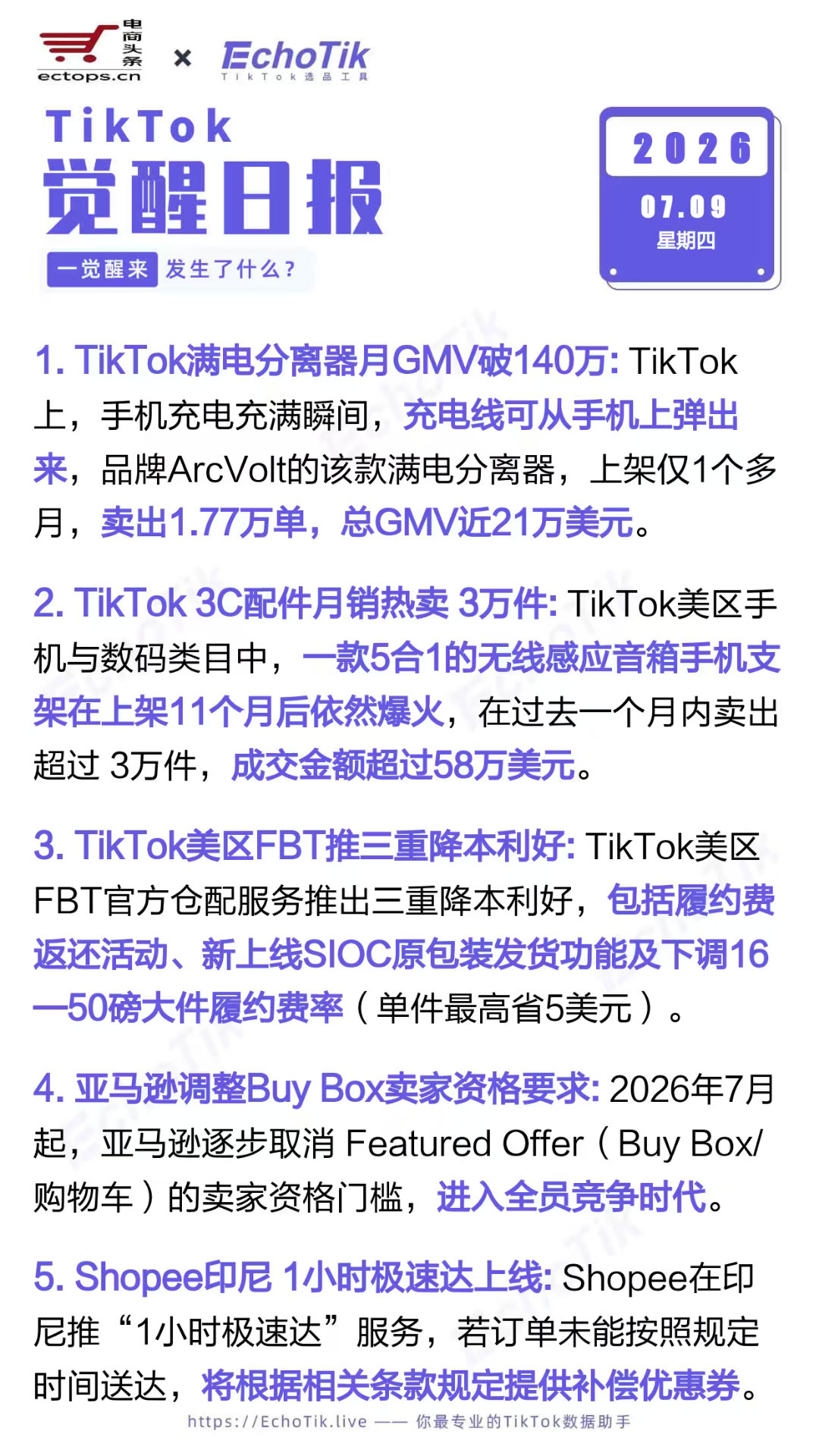 TikTok跨境电商日报 2026-07-091.TikTok满电分离器月GMV