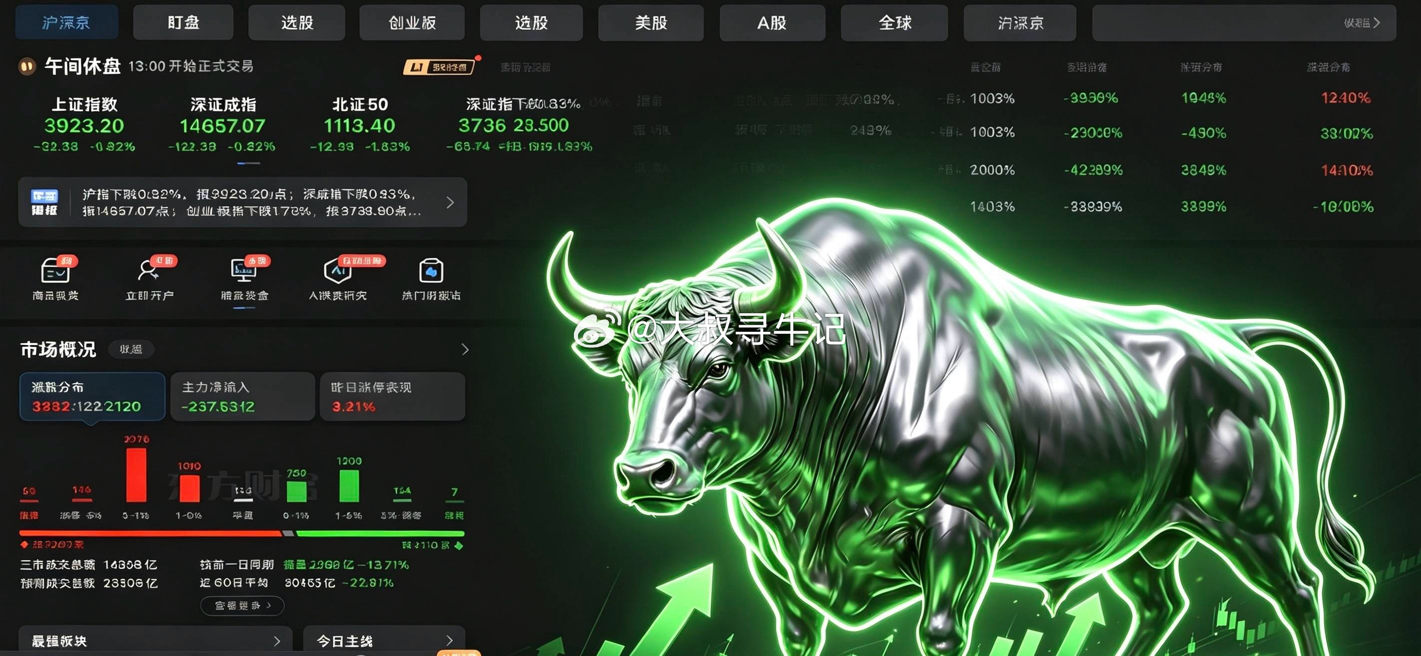 外面热浪滚滚，盘面一片翠绿。不用风扇空调，自带降温效果。 