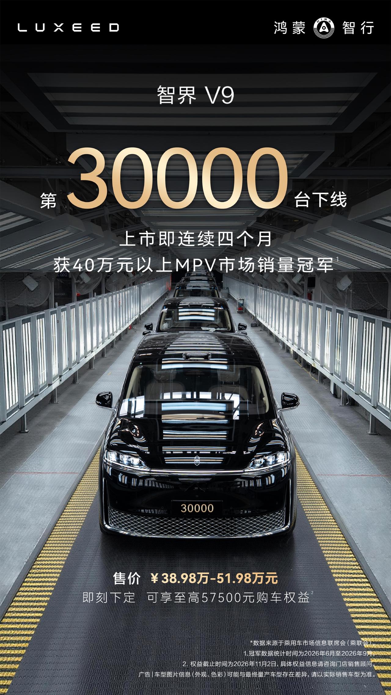 10月21日，智界汽车官宣第30000台智界V9量产下线，该车上市后连续四个月获