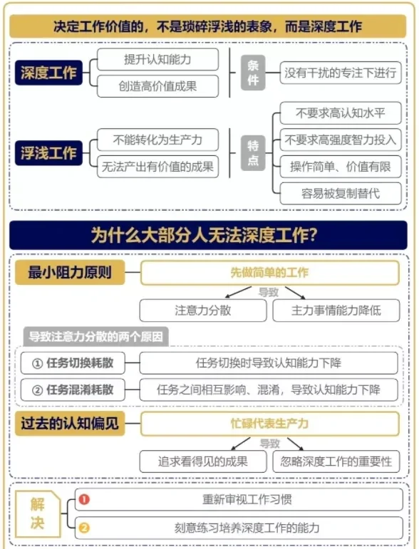 掌握深度工作能力，项目经理获得更多价值