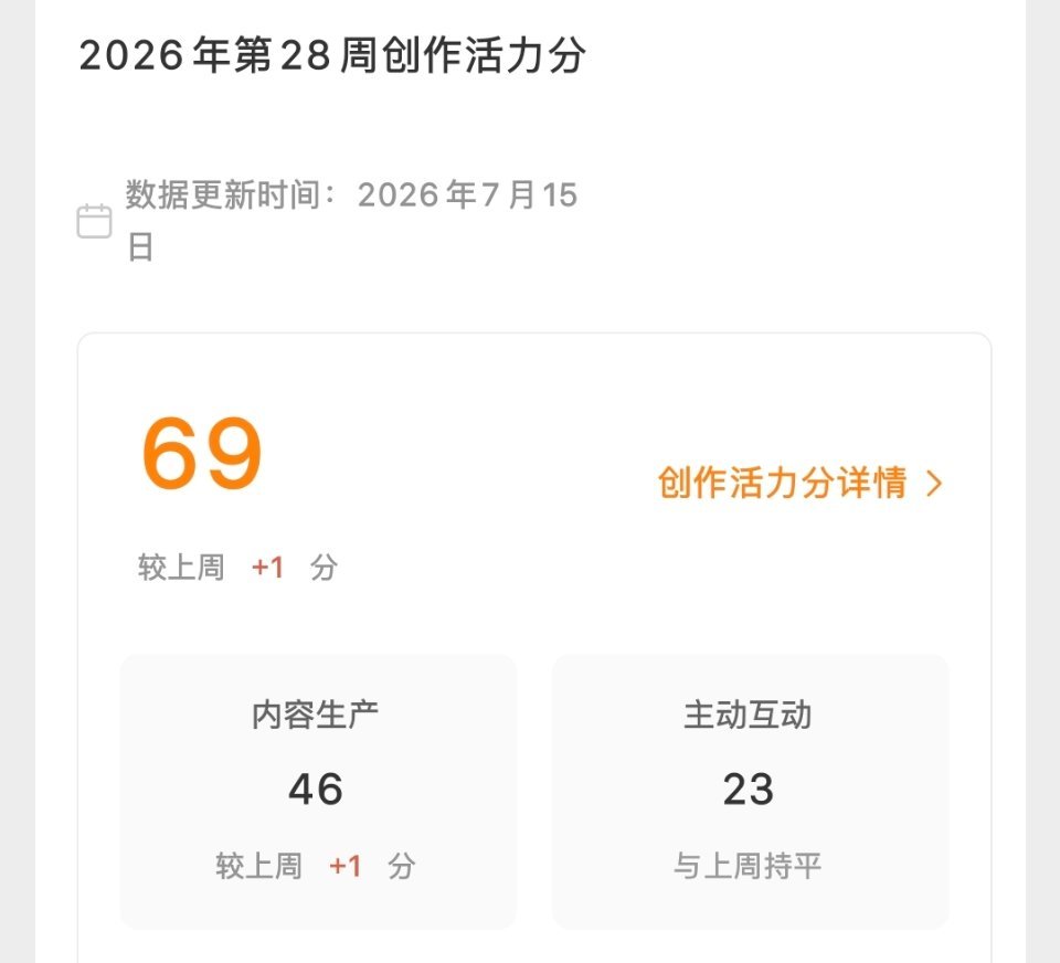大哥 你多给点会死?