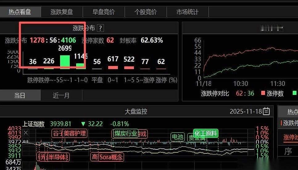 一觉醒来，新能源的兄弟们，天都塌了吧？
昨天还捧在手心里的锂电池，今天直接给你按