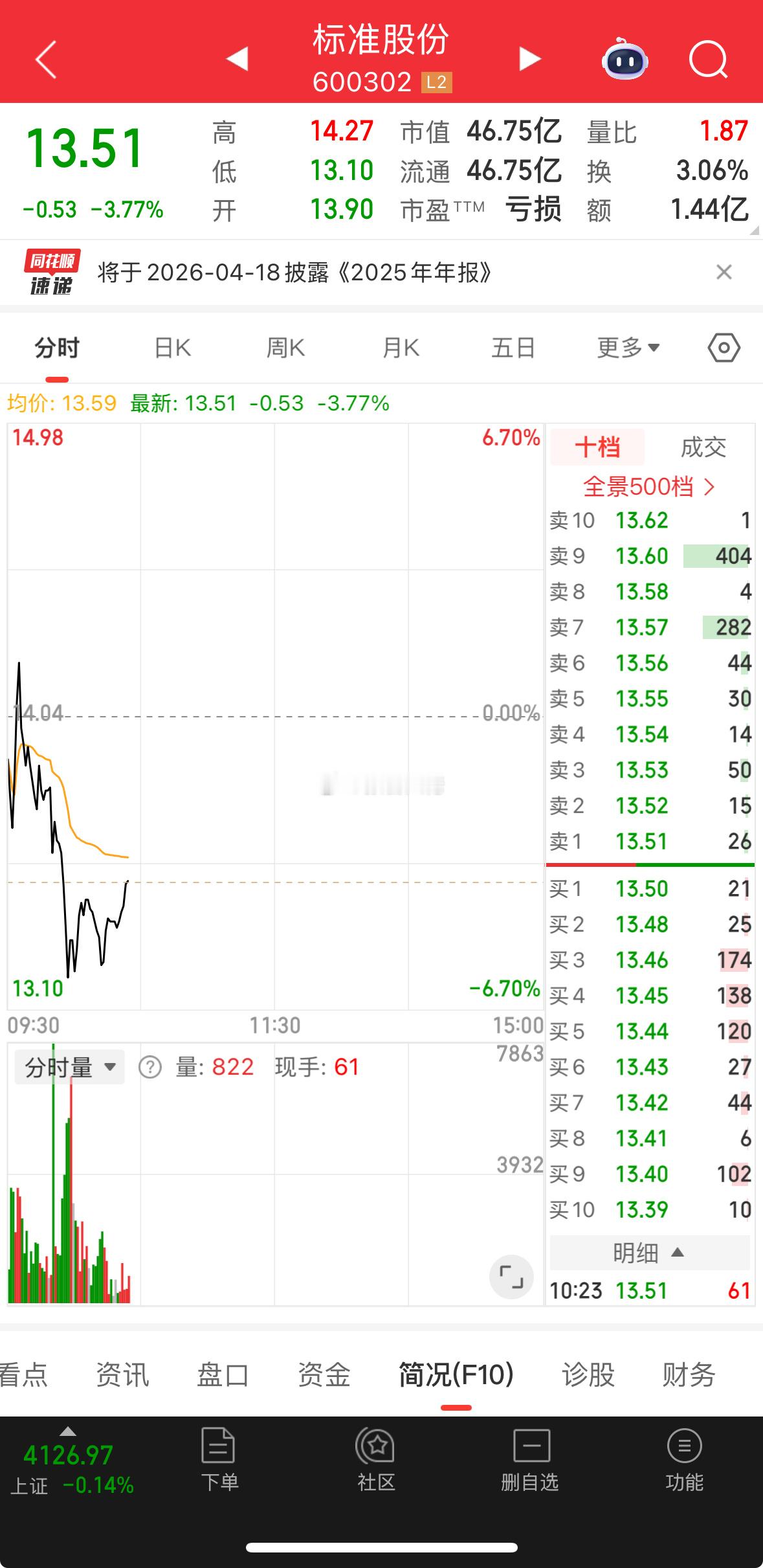 标准主力，该上班了 