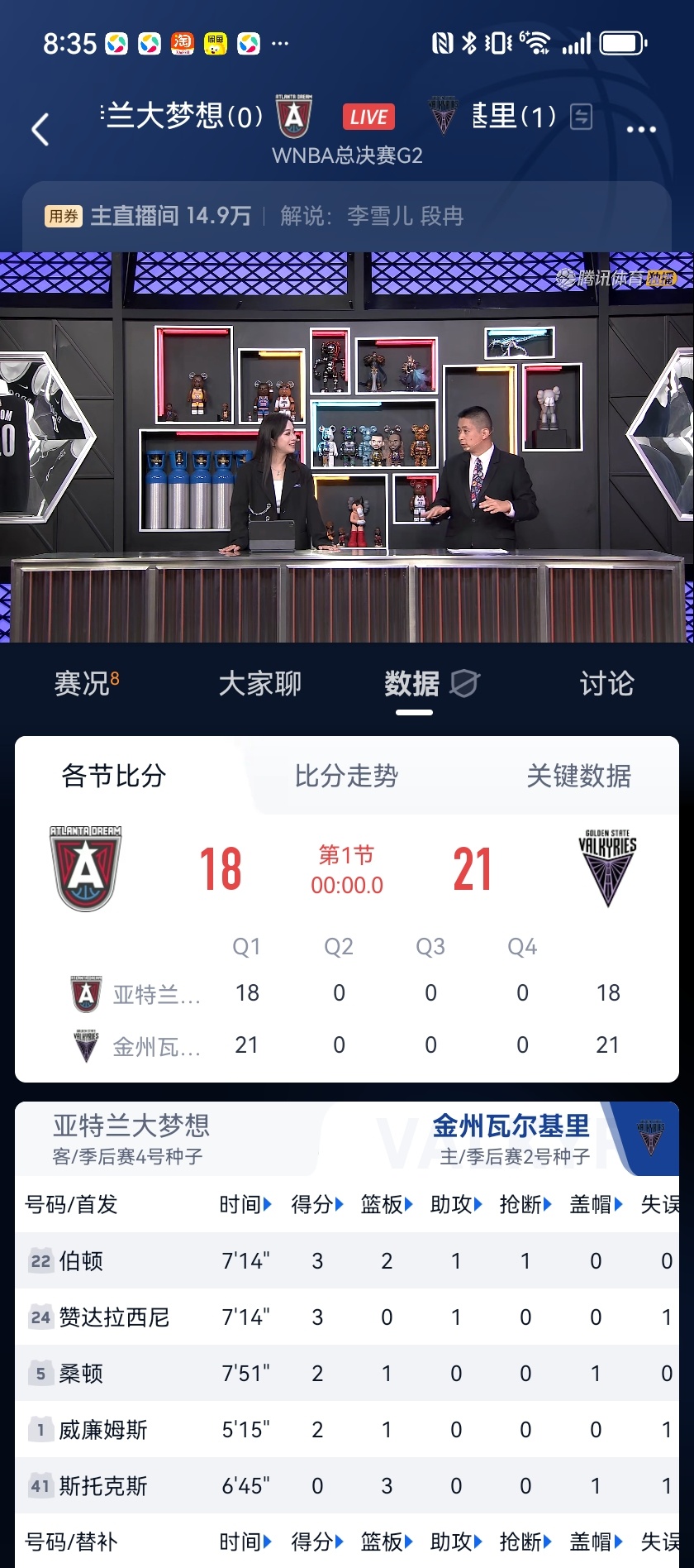 李纸岛解说本场比赛金州勇士[超话]金州勇士金州女武神 ​​​