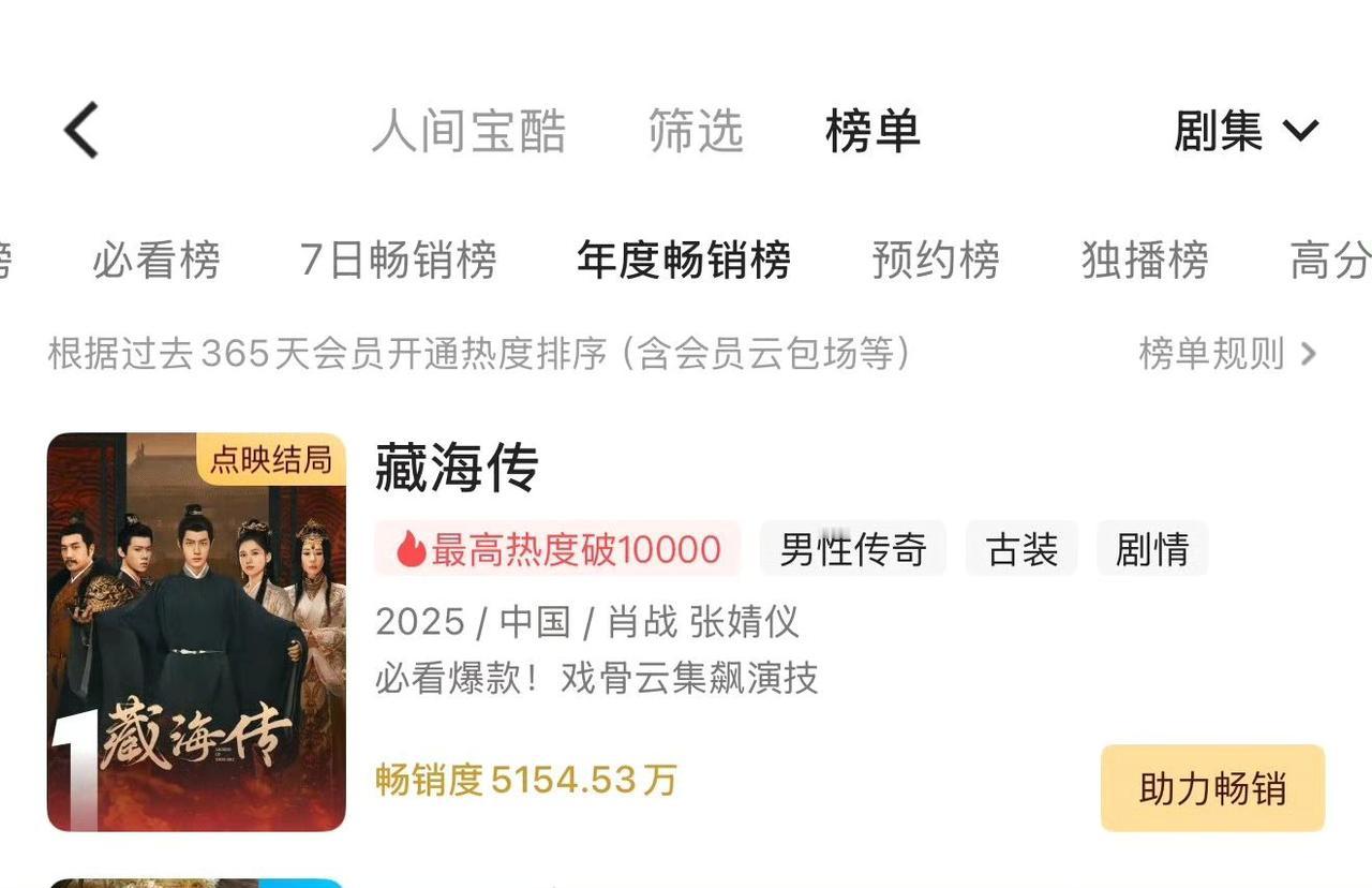 恭喜藏海传23天畅销榜年榜登顶！肖战