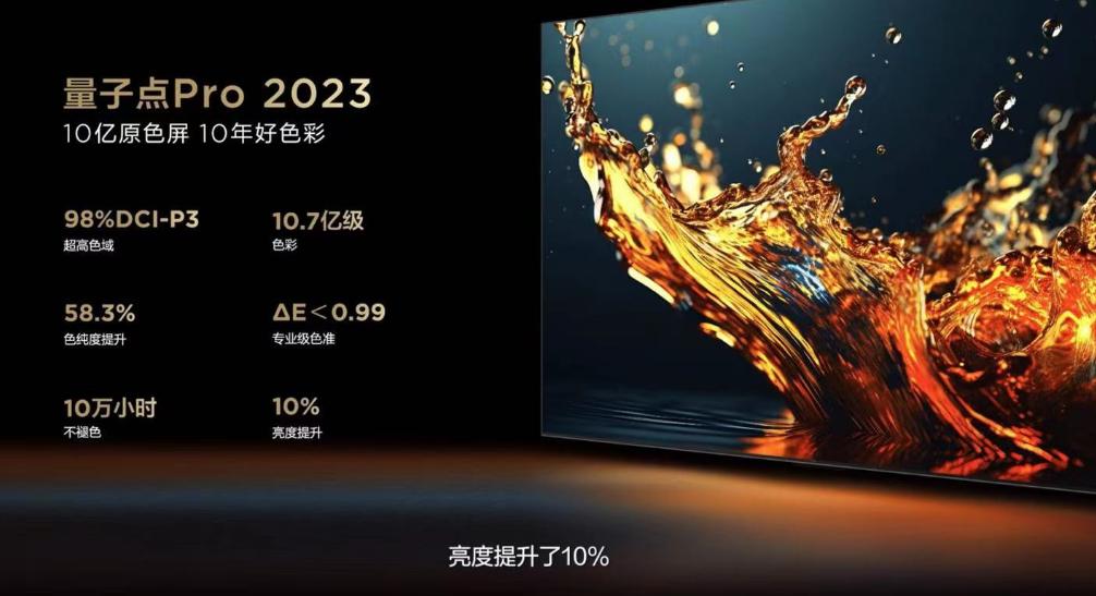 TCL Q10H搭载了4K震撼发布

要知道，它可是有144Hz真高刷，体育赛事