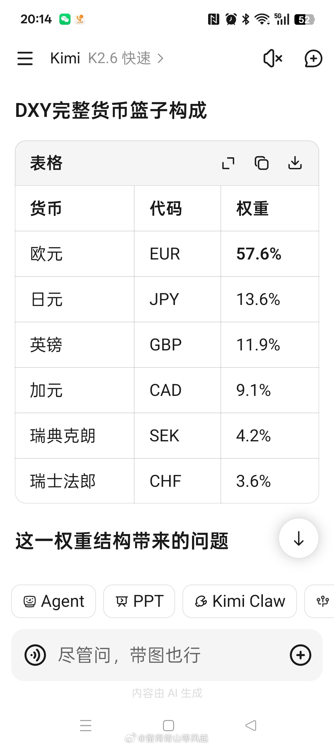 美国人玩金融，全球无敌！本以为伊朗导弹打击了美元霸权的根基～美军，特朗普一个投降