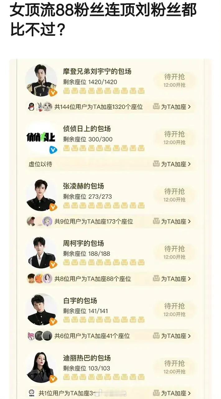 网友热议：刘宇宁的人气是不是被严重低估了？ ​​​