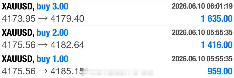 精准抄底，再砍120点入袋懂王还是很了解我的，知道我要做多，立马给我拉阳我倒要看