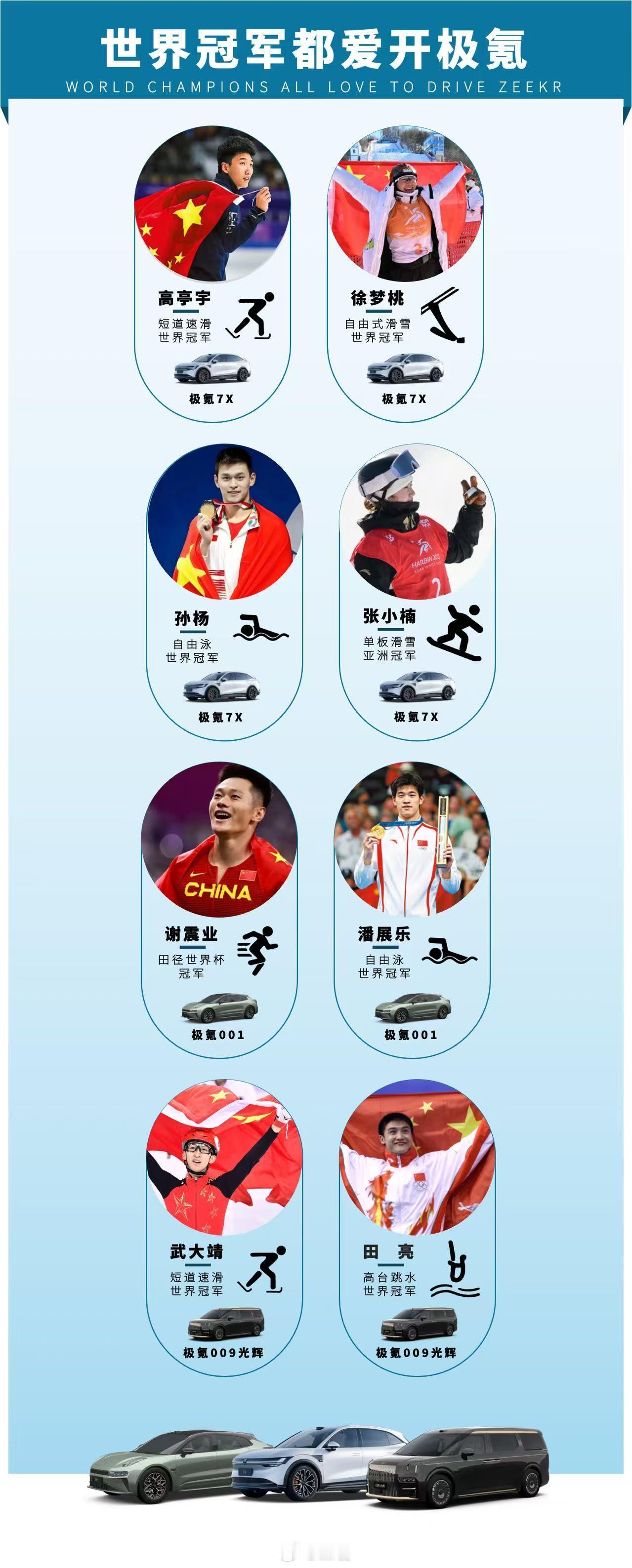 看到郑恺、徐梦桃、张小楠都选极氪7X ，突然 get 到这车的魅力。它不只是豪华