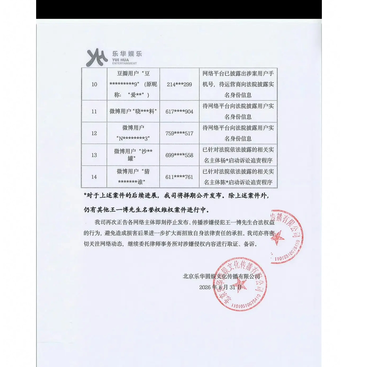 乐华公布王一博告黑最新进展，这是跟上次告新湃是一连套动作吗？ ​​​