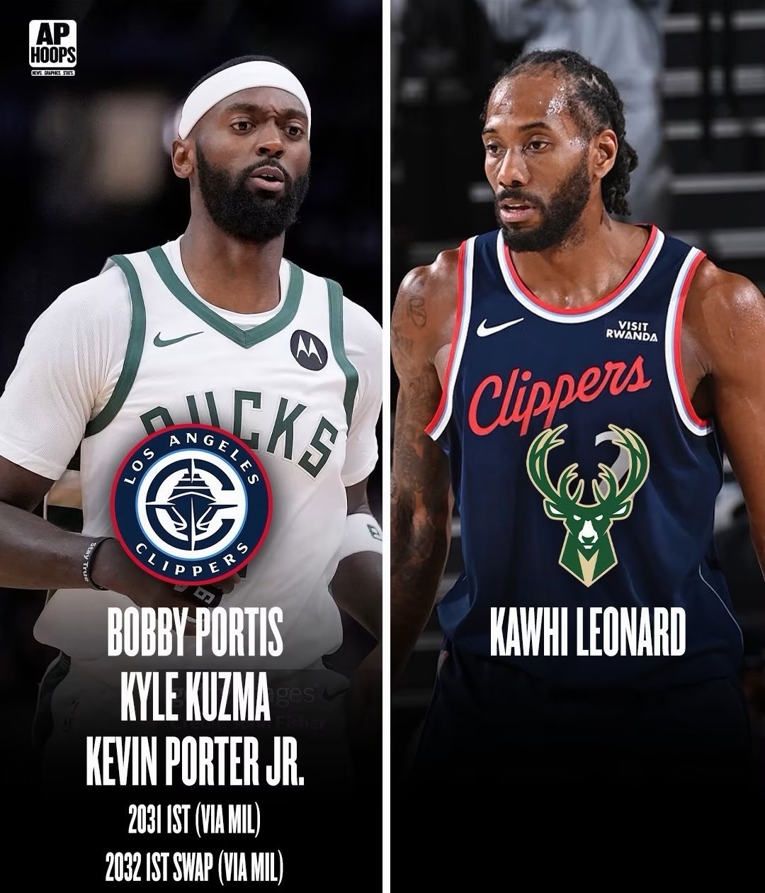 合着就换了一个首轮？然后帮雄鹿留字母？还是卡子当老大？现在这些模拟，是挺人机